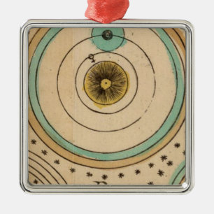 Celestial Atlas 6 Metalen Ornament