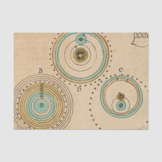 Celestial Atlas 6 Tissuepapier (Voorkant)