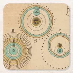 Celestial Atlas 6 Vierkante Kartonnen Onderzetter
