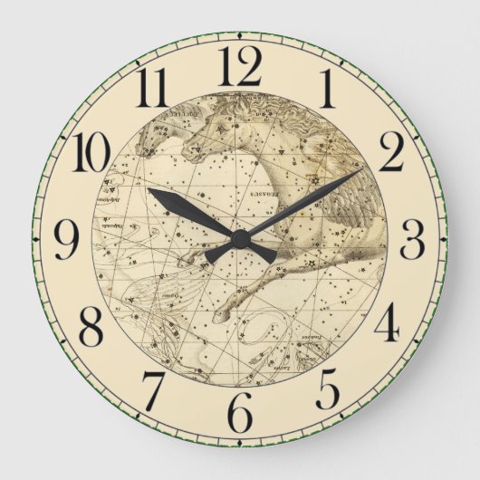 Celestial Atlas Map Grote klok (Voorkant)