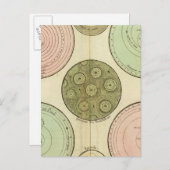 Celestial Briefkaart (Voorkant / Achterkant)