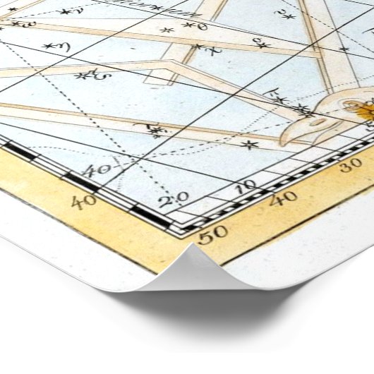 Celestial Constellations Map Poster (Hoek)