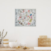 Celestial die de Tekenen van de Zodiac toont Poster (Keuken)