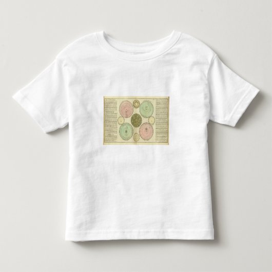 Celestial Kinder Shirts (Voorkant)