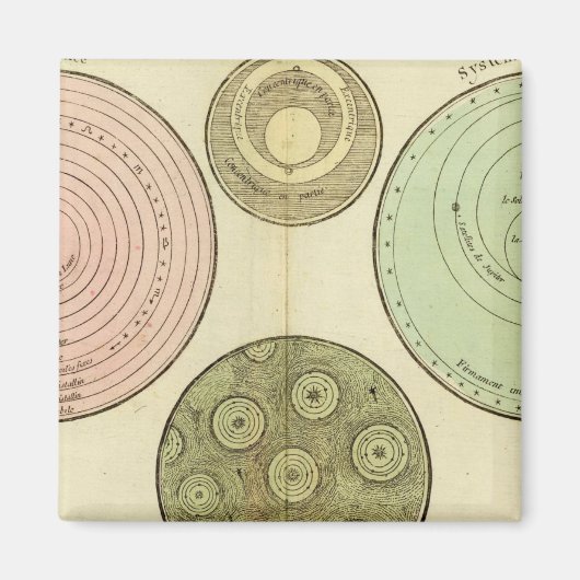 Celestial Magneet (Voorkant)