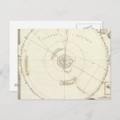 Celestial Map Briefkaart (Voorkant / Achterkant)