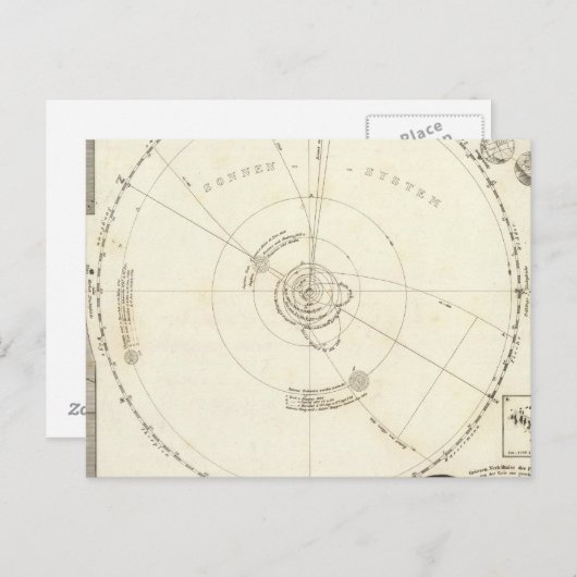Celestial Map Briefkaart (Voorkant / Achterkant)