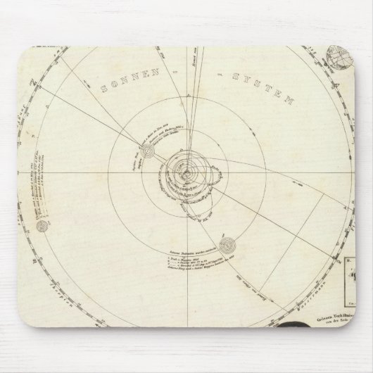 Celestial Map Muismat (Voorkant)
