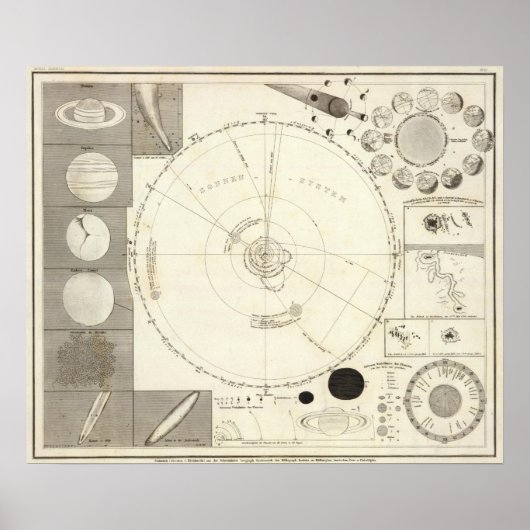 Celestial Map Poster (Voorkant)