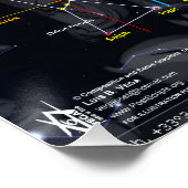 Celestial River of Life - Orion Perfect Poster (Hoek)