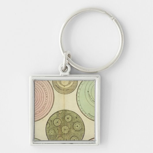 Celestial Sleutelhanger (Voorkant)