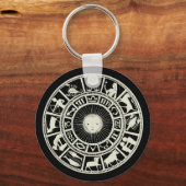 Celestial Zodiac Wheel Sleutelhanger (Voorkant)