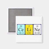 Celine periodieke lijstnaam magnet magneet (Voorkant / Achterkant)