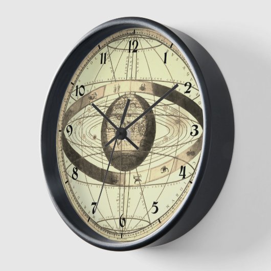 Cellarius Ptolemaeïsch Systeem kaart (Hoek)