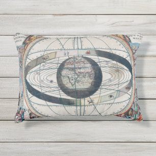 Cellarius Ptolemaeïsch Systeem kaart Buitenkussen