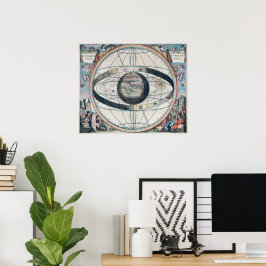 Cellarius Ptolemaeïsch Systeem kaart Poster