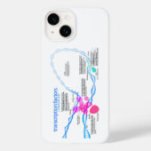 Cellen gentranscriptiefactoren diagram Case-Mate iPhone case (Achterkant)