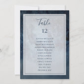 Celsius met Lijst tafel (Achterkant)