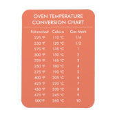 Celsius naar Fahrenheit conversie grafiek sinaasap Magneet (Verticaal)