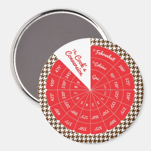 Celsius naar Fahrenheit Koken Conversie Grafiek Magneet (Voorkant / Achterkant)