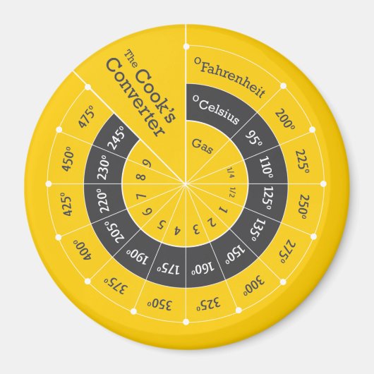 Celsius naar Fahrenheit Koken Conversie Grafiek Magneet (Voorkant)