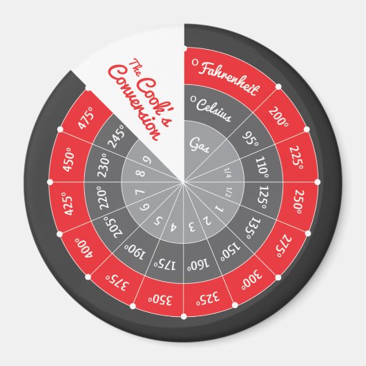 Celsius naar Fahrenheit Koken Conversie Grafiek Magneet (Voorkant)