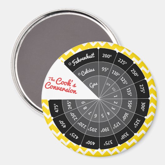 Celsius naar Fahrenheit Temperatuur Conversie Graf Magneet (Voorkant / Achterkant)