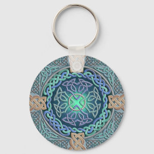 Celtic Eye of the World Sleutelhanger