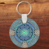 Celtic Eye of the World Sleutelhanger (Voorkant)