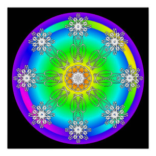 Celtic Mandala Glossy Poster Perfect Poster