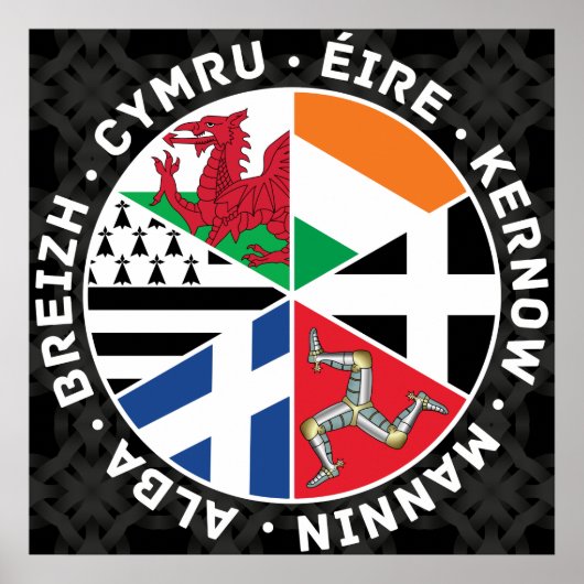 Celtic Nations Flags Poster (Voorkant)