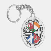 Celtic Nations Flags Sleutelhanger (Voorkant Links)