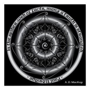 Celtic Spider Mandala Perfect Poster