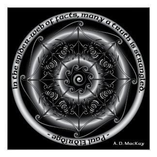 Celtic Spider Mandala Perfect Poster