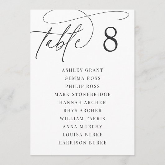 Cendres noires + blanches | Numéro de table + Nom  (Dos)