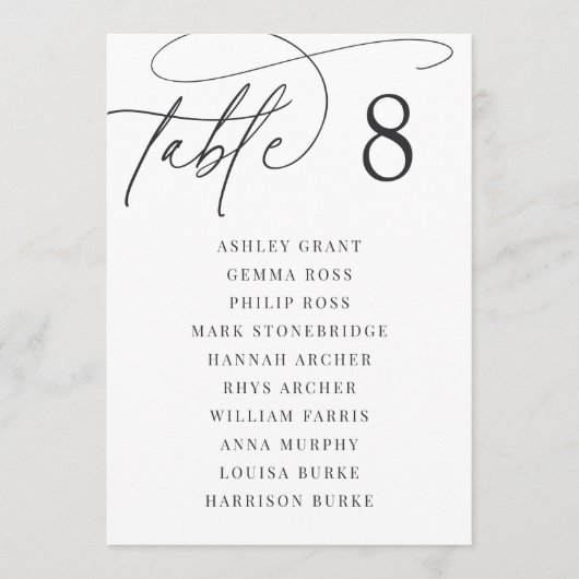 Cendres noires + blanches | Numéro de table + Nom (Devant)