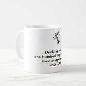 Cent degrés Hotter la tasse (Devant gauche)