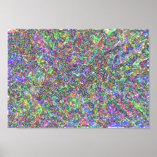 Centraal zenuwstelsel poster