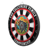 Cercle cible de la forêt grizzli (Devant droit)