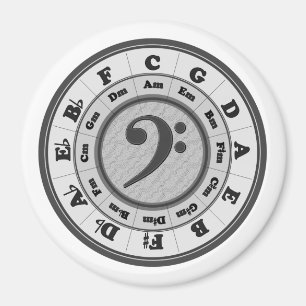 Cercle de clef basse de grand aimant rond de