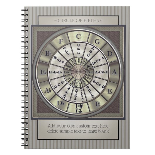 Cercle de journal de musiciens de cinquièmes (Devant)