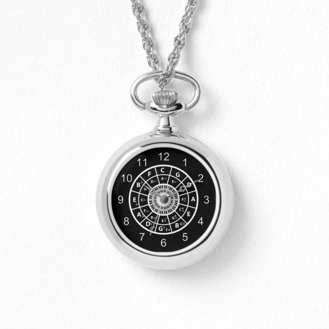 Cercle de musique design des montres cinquièmes (Recto)