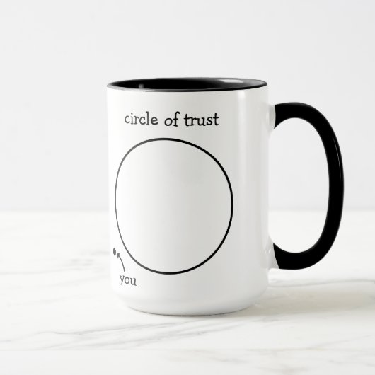 Cercle de tasse de confiance (Droite)