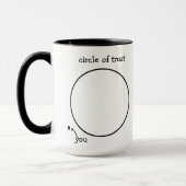 Cercle de tasse de confiance (Gauche)