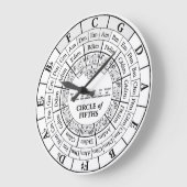 Cercle des 55 Blanc rond Grande horloge murale (Angle)