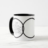Cercle familial de l'amour Mug (Devant gauche)