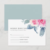 CERCLE FLEURAL BLEU BLUSH DOUX RSVP A L'AQUARELLE (Devant / Derrière)