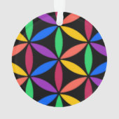 Cercles arc-en-ciel (dos)