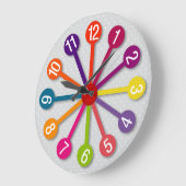 Cercles colorés Horloge murale (Angle)
