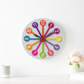Cercles colorés Horloge murale (Maison)